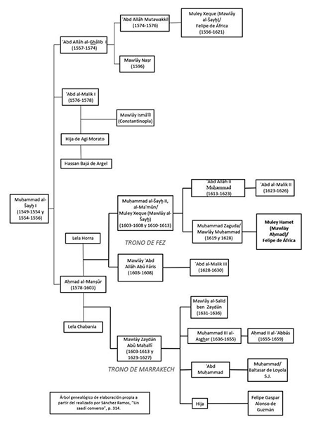 medium/medium-AL-QANTARA-45-01-809-gf1.png
